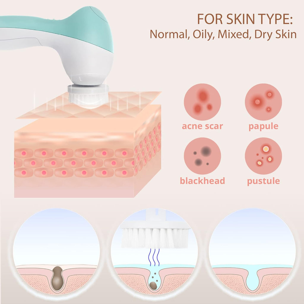 Face Scrubber | Facial Cleansing Brush Exfoliator Skin Care Products Beauty Products Powered Electric Wash Exfoliating Spin Cleanser Cleaning Scrub Including 7 Heads (Opal) | Skin Care Cleanser Wash Women Girls Electric Beauty Powered Exfoliator Skincare Spin Tools Scrub Washer Self Care Gifts